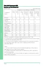 Preview for 10 page of Asus Aaeon UP Xtreme UPX-WHL01 User Manual