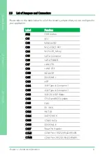 Preview for 20 page of Asus Aaeon UP Xtreme UPX-WHL01 User Manual