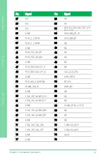 Preview for 24 page of Asus Aaeon UP Xtreme UPX-WHL01 User Manual