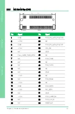 Preview for 25 page of Asus Aaeon UP Xtreme UPX-WHL01 User Manual