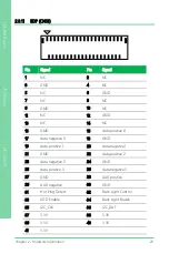 Preview for 32 page of Asus Aaeon UP Xtreme UPX-WHL01 User Manual