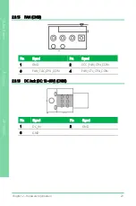 Preview for 35 page of Asus Aaeon UP Xtreme UPX-WHL01 User Manual