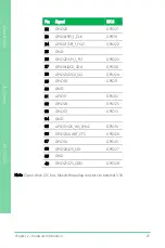 Preview for 37 page of Asus Aaeon UP Xtreme UPX-WHL01 User Manual