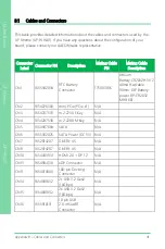 Preview for 53 page of Asus Aaeon UP Xtreme UPX-WHL01 User Manual