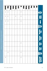 Preview for 86 page of Asus Aaeon UP Xtreme UPX-WHL01 User Manual