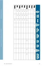 Preview for 88 page of Asus Aaeon UP Xtreme UPX-WHL01 User Manual