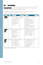 Preview for 90 page of Asus Aaeon UP Xtreme UPX-WHL01 User Manual