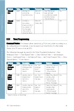 Preview for 92 page of Asus Aaeon UP Xtreme UPX-WHL01 User Manual