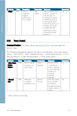 Preview for 97 page of Asus Aaeon UP Xtreme UPX-WHL01 User Manual