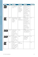 Preview for 98 page of Asus Aaeon UP Xtreme UPX-WHL01 User Manual