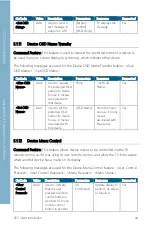 Preview for 100 page of Asus Aaeon UP Xtreme UPX-WHL01 User Manual