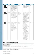 Preview for 101 page of Asus Aaeon UP Xtreme UPX-WHL01 User Manual