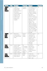 Preview for 104 page of Asus Aaeon UP Xtreme UPX-WHL01 User Manual