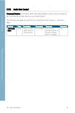 Preview for 105 page of Asus Aaeon UP Xtreme UPX-WHL01 User Manual