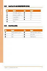 Preview for 30 page of Asus Aaeon VPC-3350S User Manual