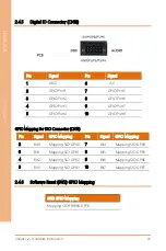 Preview for 31 page of Asus Aaeon VPC-3350S User Manual