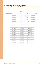 Preview for 80 page of Asus Aaeon VPC-3350S User Manual