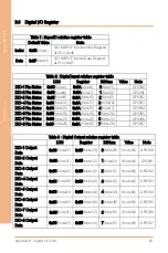 Preview for 82 page of Asus Aaeon VPC-3350S User Manual