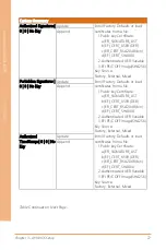 Preview for 86 page of Asus AAEON VPC-5620S User Manual