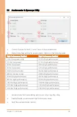 Preview for 108 page of Asus AAEON VPC-5620S User Manual