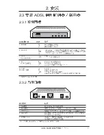 Preview for 7 page of Asus AAM6000E User Manual