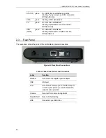 Preview for 10 page of Asus AAM6000EV User Manual