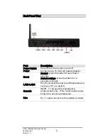 Preview for 6 page of Asus AAM6020VI-B6 User Manual