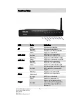 Preview for 6 page of Asus AAM6KVIF1 User Manual