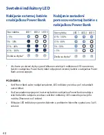 Preview for 40 page of Asus ABTU012 User Manual