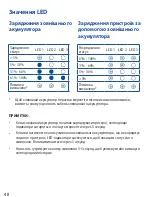 Preview for 48 page of Asus ABTU012 User Manual