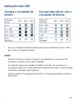 Preview for 63 page of Asus ABTU012 User Manual