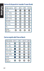 Preview for 22 page of Asus ABTU020 Manual