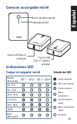 Preview for 33 page of Asus ABTU020 Manual