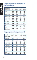 Preview for 34 page of Asus ABTU020 Manual