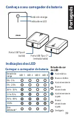 Preview for 39 page of Asus ABTU020 Manual