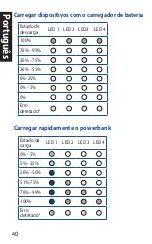 Preview for 40 page of Asus ABTU020 Manual