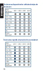 Preview for 46 page of Asus ABTU020 Manual