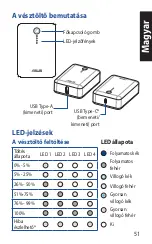 Preview for 51 page of Asus ABTU020 Manual