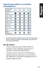 Preview for 53 page of Asus ABTU020 Manual