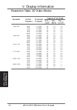 Preview for 22 page of Asus AGP-V3100 User Manual