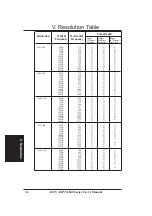 Preview for 34 page of Asus AGP-V6600 MX User Manual