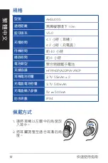 Preview for 12 page of Asus AHSU005 Quick Start Manual