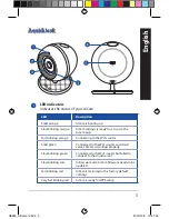 Preview for 3 page of Asus AiCam Quick Start Manual