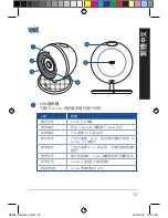 Preview for 13 page of Asus AiCam Quick Start Manual