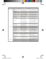 Preview for 26 page of Asus AiCam Quick Start Manual