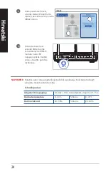 Preview for 24 page of Asus AiMesh-AC1750 Quick Start Manual