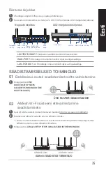 Preview for 35 page of Asus AiMesh-AC1750 Quick Start Manual