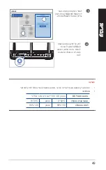 Preview for 49 page of Asus AiMesh-AC1750 Quick Start Manual