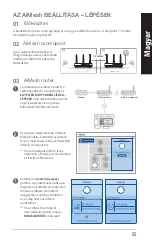 Preview for 55 page of Asus AiMesh-AC1750 Quick Start Manual