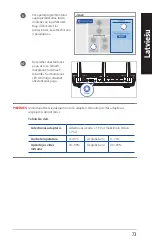 Preview for 73 page of Asus AiMesh-AC1750 Quick Start Manual